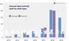 TP钱包成立时间及其发展历程详解