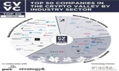 TP钱包创建时无反应解决方案及常见问题解析