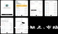 深入探讨INX加密货币：优缺点、市场潜力与未来