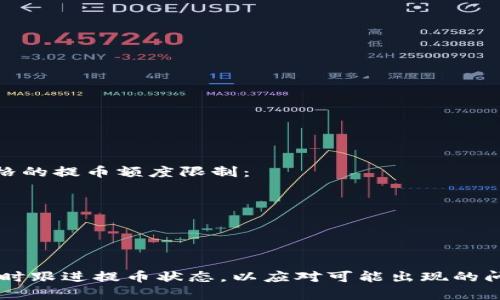 币浪（BiLang）是一个相对较新的数字货币交易平台，GXC（Game X Coin）是一种加密货币。TP钱包（TokenPocket）则是一款支持多种公链的数字货币钱包。在讨论GXC是否可以提到TP钱包之前，我们需要考虑几个要素，包括币浪对提币的支持情况、TP钱包的兼容性以及用户在这一过程中的操作步骤。

币浪对GXC提币的支持情况
币浪作为一个交易平台，每种币种的提币规则会有所不同。首先，你需要确认币浪是否支持GXC的提币功能。通常情况下，交易所会在其官方网站或平台上提供相关币种（包括GXC）的提币操作说明。在找到相关的提币信息后，用户可以查看提币手续费、最小提币数量和提币区块时间等关键参数。
在币浪内，用户通常可以通过