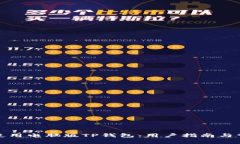 如何安装和使用电脑版TP钱包：用户指南与常见问