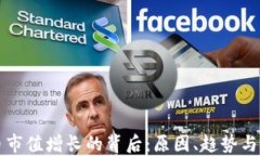 加密货币市值增长的背后：原因、趋势与未来展