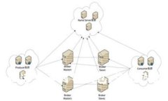 如何快速充币到TP钱包：您的终极指南