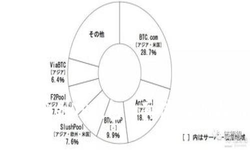 如何鉴别TP钱包的真伪：实用指南