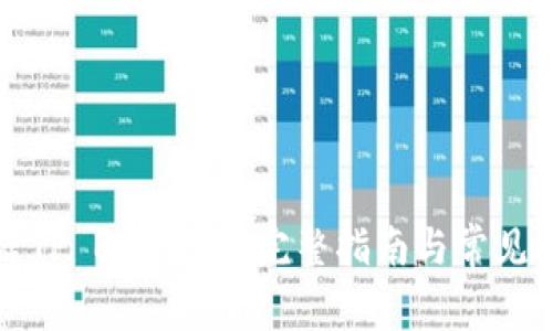 如何激活TP BSC钱包：完整指南与常见问题解答