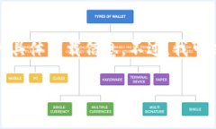请注意：由于我无法访问外部网站，无法提供关
