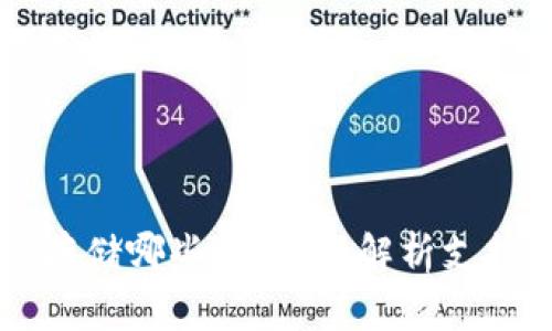 TP钱包可以存储哪些币？全面解析支持的加密货币