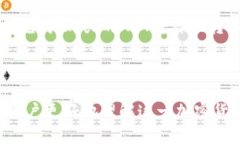   探索Solana（SOL）：快速、可扩展且低成本的加密