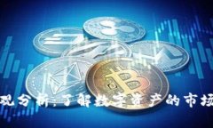 加密货币宏观分析：了解数字资产的市场趋势与