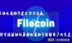   加密货币上市流程详解：从白皮书到交易所上架