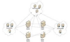 TP钱包交易所：全面解析及使用指南