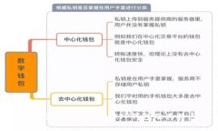 TP钱包是什么？了解TP钱包及其特点