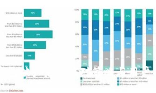 TP钱包破产后的应对策略与用户指南