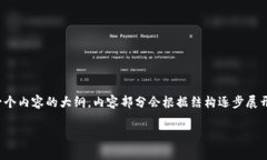 注意：由于文本长度的限制，我将为您提供一个