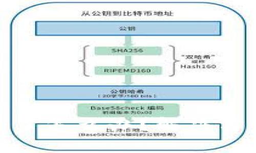 TP钱包矿机停了怎么办？解决方案与预防措施