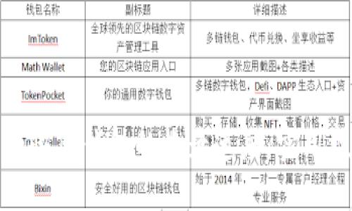 如何有效加快TP钱包的收录速度：实用技巧与策略