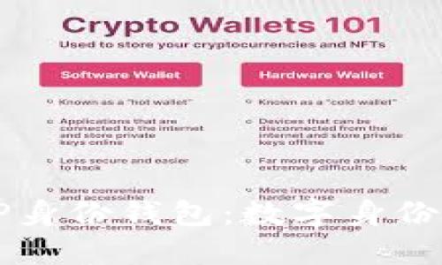 深入了解TP身份钱包：数字身份管理的未来